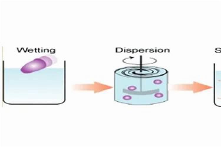 多肽氨基酸原粉用于肥料生产的建议参考配比!