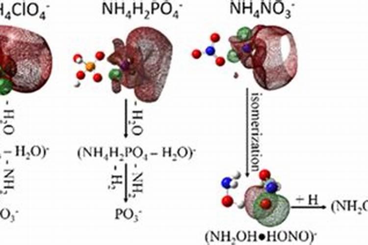 代替磷酸二铵的肥料