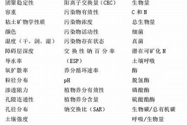 腐植酸钾是有机肥还是化肥,腐植酸钾的功能