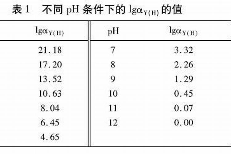 含氨基酸水溶肥产品检测报告全解析明辨优劣