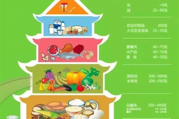 果蔬施肥时,都有哪些禁忌需要注意？