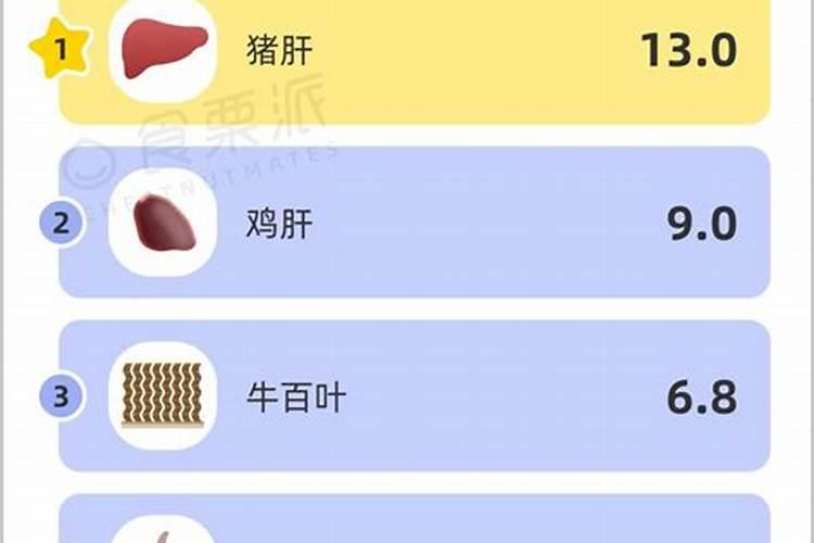 蓝莓施肥的最佳时间是什么时候