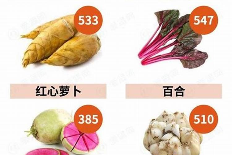 红萝卜什么时候种植最好