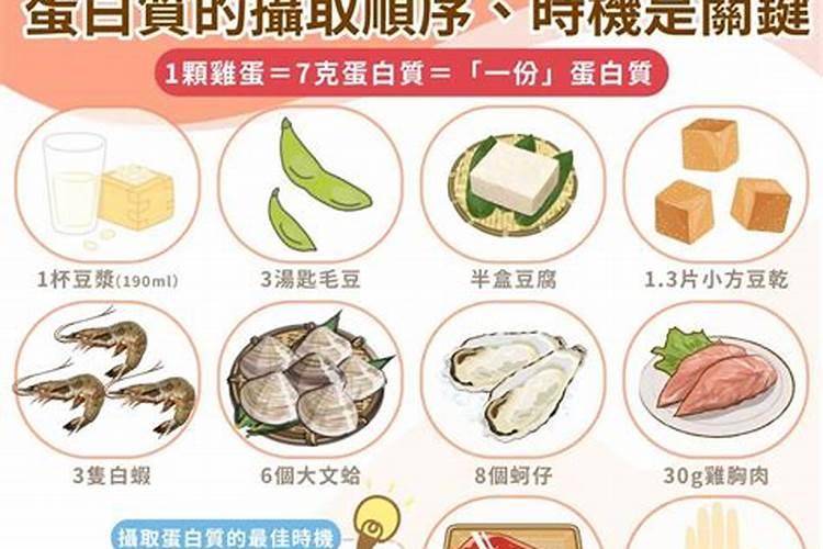 十大高蛋白质鱼排名