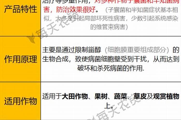 咪鲜胺能和叶面肥混合使用吗,氨基酸叶面肥能控旺吗