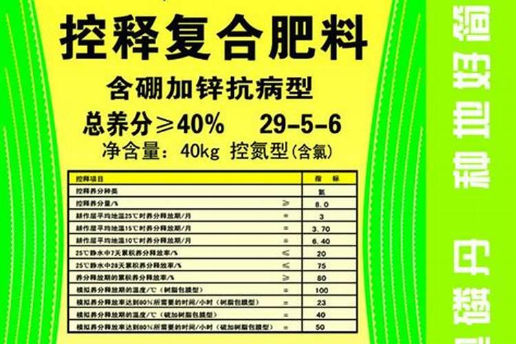 硫铵与尿素的区别