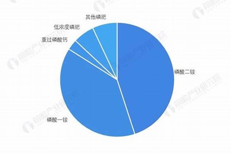 花卉营养液使用方法