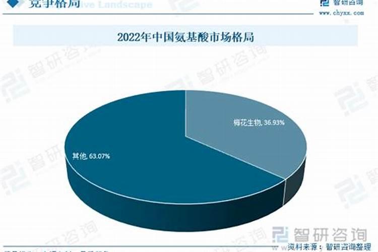 杏树施肥多了叶子变黄了脱落了 怎么补救