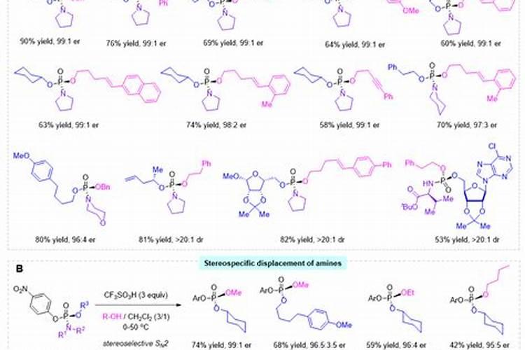 磷酸二氢钾是什么肥料