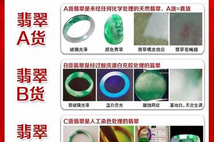 如何辨别大量元素水溶肥的真假呢？