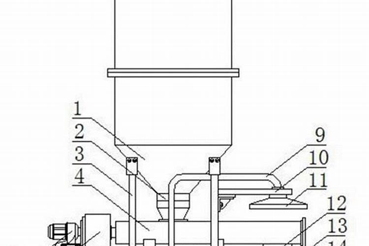 温室大棚蔬菜种植,如何施底肥？