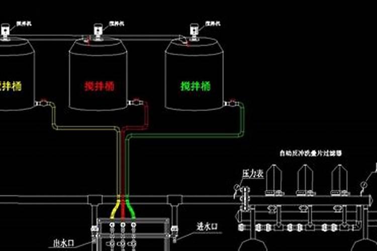 水溶肥可信吗？效果怎样？