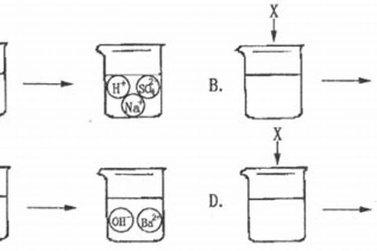 韭菜农药残留怎么去除