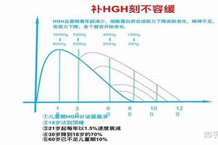 微量元素水溶肥多久用一次 微量元素水溶肥料的适用作物和使用方法