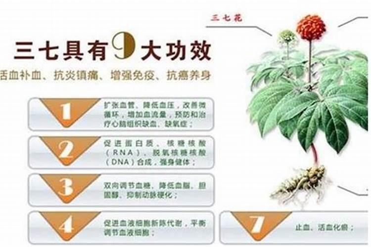 10斤钾肥5斤二铵8斤尿素pk高效复合肥那个更抗倒㐲