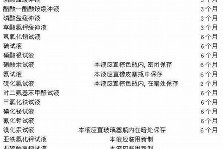 水溶肥保质期多长时间