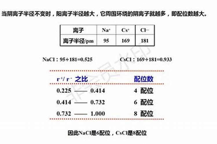 甘蔗施肥应该施什么样的钾肥为好