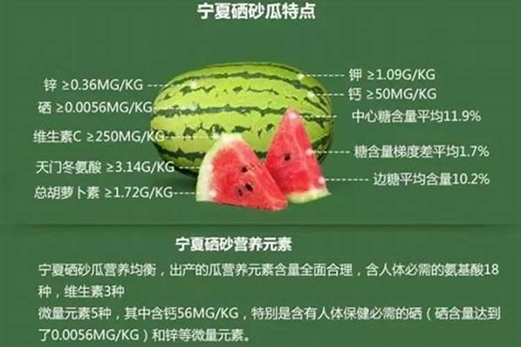 西瓜最好的肥料是什么？