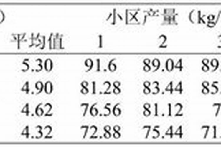 钙肥和大量元素混合冲施可以吗