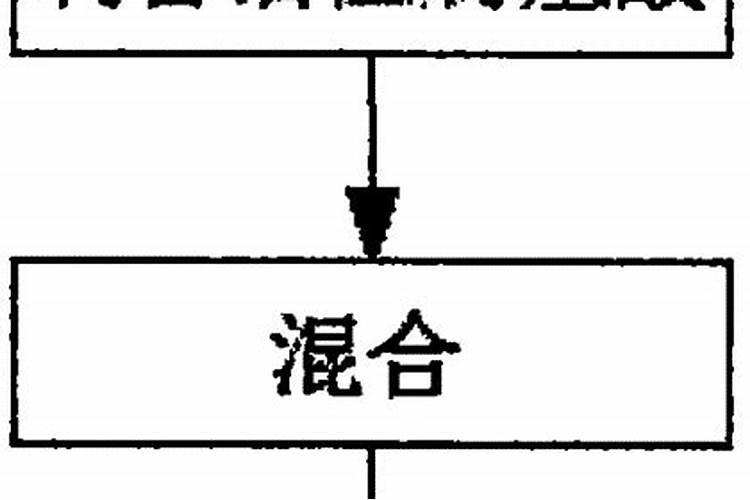 要是水有锑污染会变臭不？