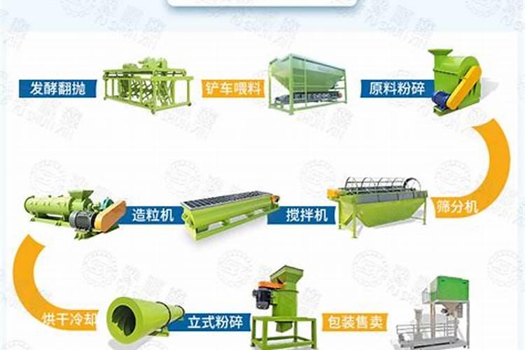 广东有哪些高塔化肥厂