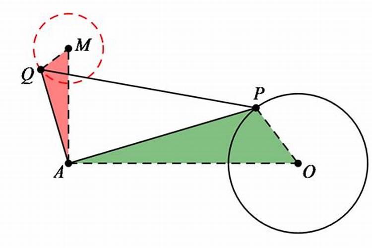 敌敌畏对瓜豆有什么要害