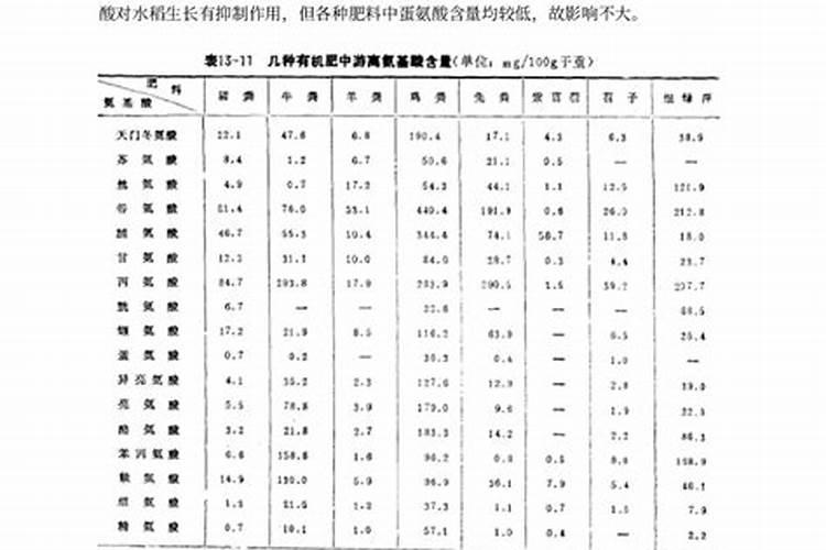卧室内不要摆放过多绿色植物