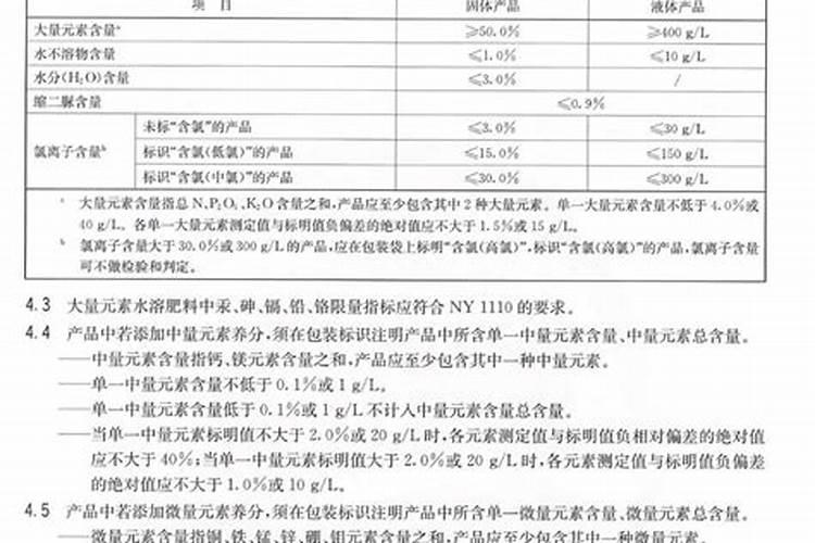 老是买到假的那7种肥料都是啥,如何才能不踩坑？