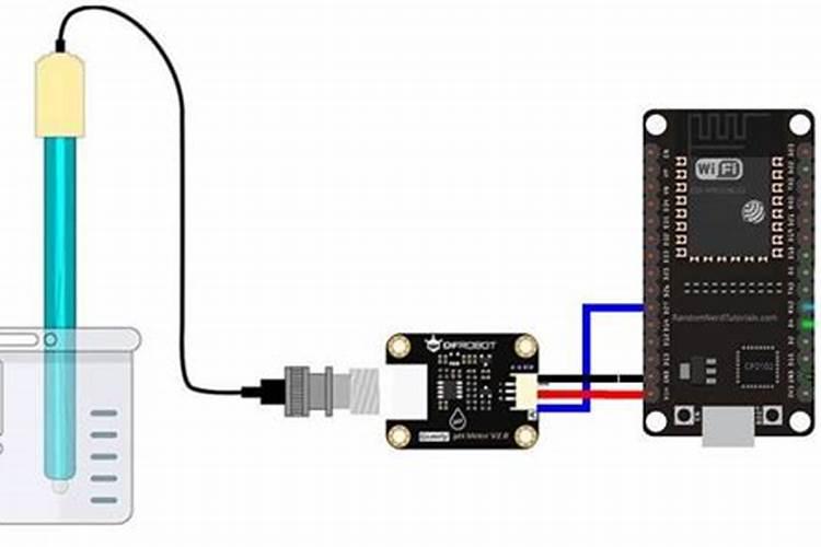 烤烟过量用腐植酸水溶肥后该怎么办