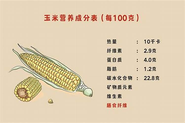 锌硼优肽氮肥好不好