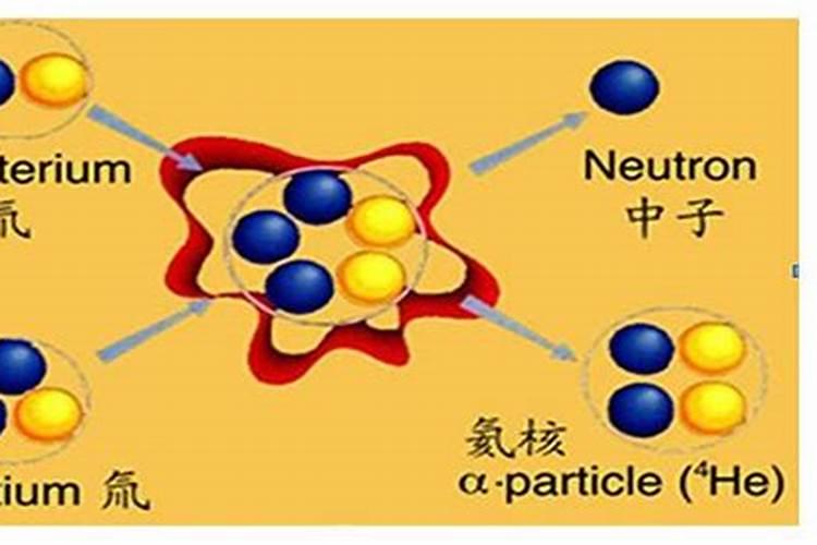 施可丰复合肥和翔燕肥哪个好