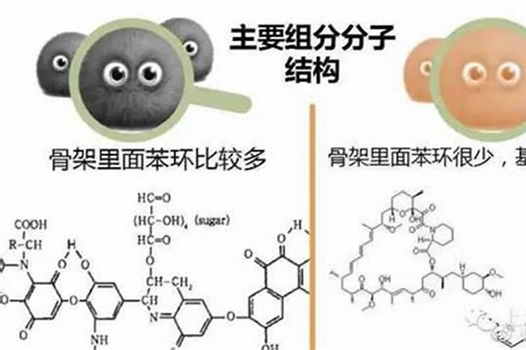 磷酸二氢钾和黄腐酸钾区别在哪？