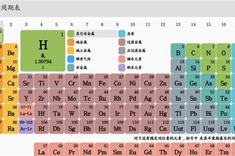 中量元素有哪些种类的？