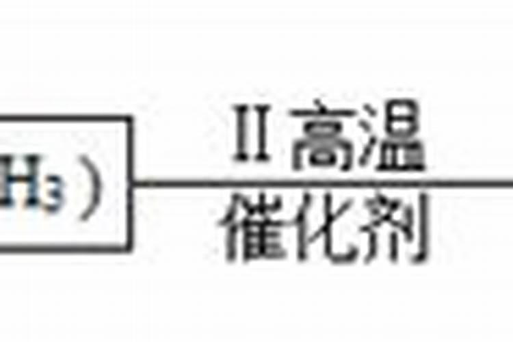 (1)将空气中的氨气转化成各种氮肥的过程如图所示.分析图中的工艺流程...