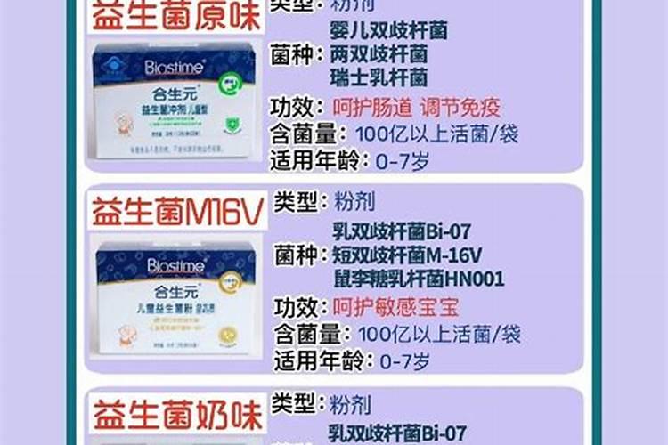 看到有很多版本的合生元,都有什么区别？