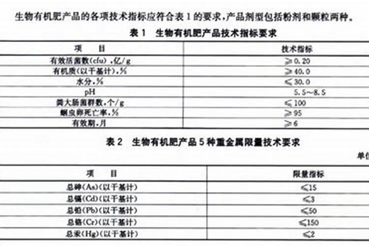 水溶肥执行标准是什么？