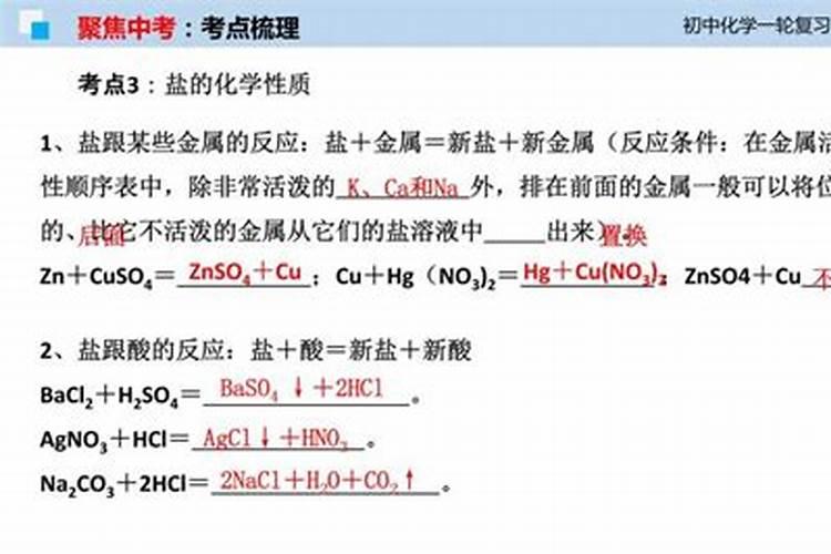 初中化学 化肥
