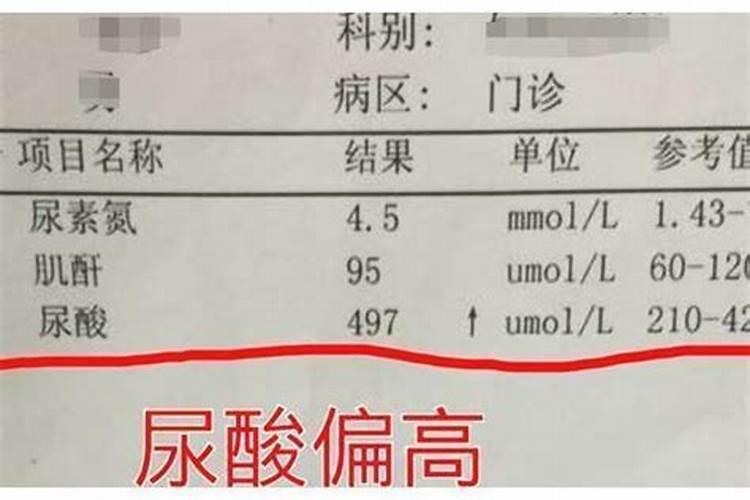 肾功能检查尿素氮,尿酸各为多少是正常