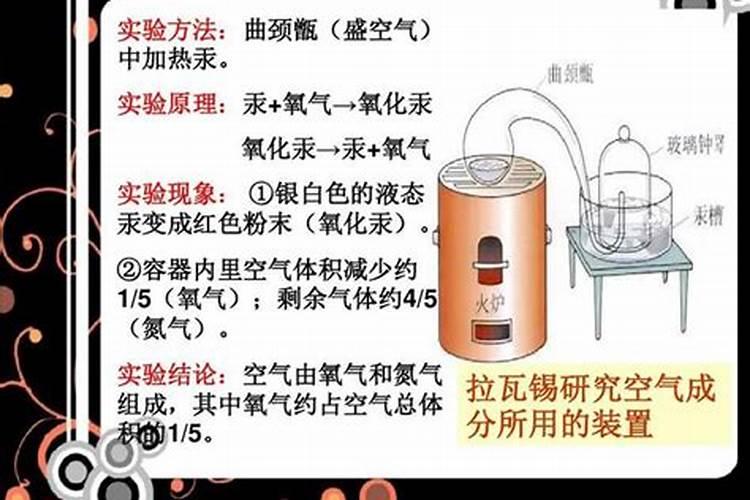 化学家是怎么样把空气中的氮变成肥料的？