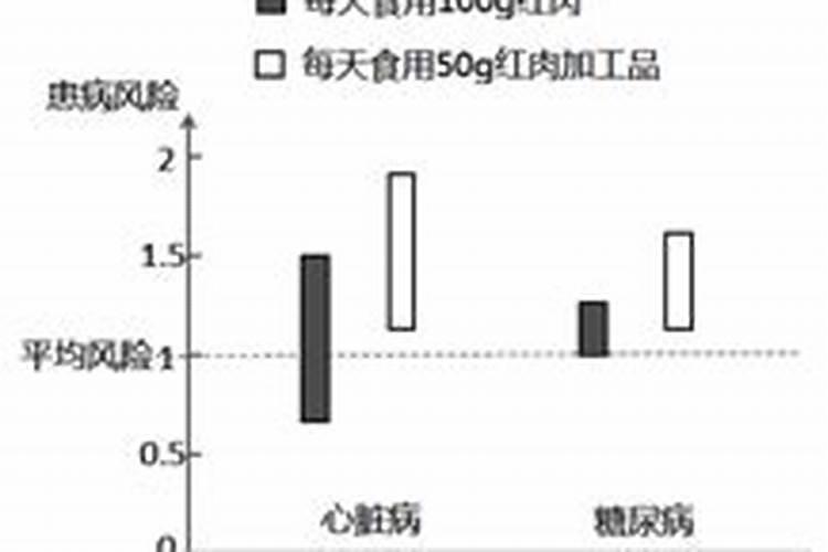 铵态氮肥加稀盐酸有刺激性气味吗