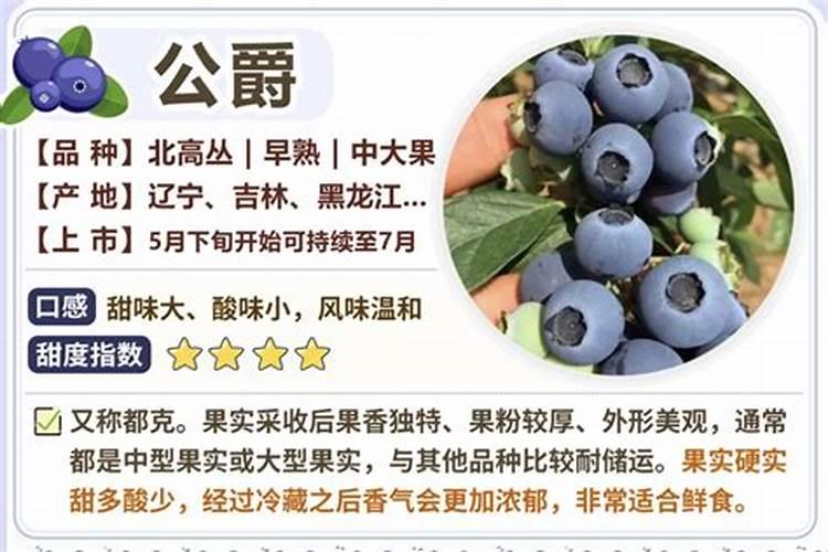 蓝莓种二十天可以用海藻肥吗