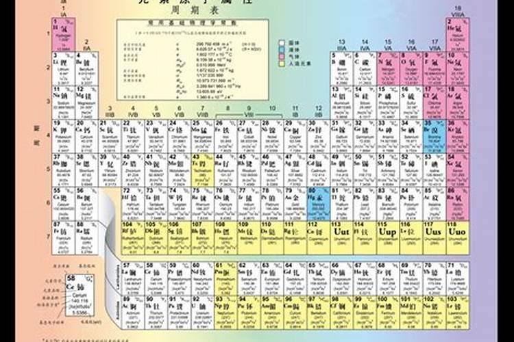 什么是大量元素？举例