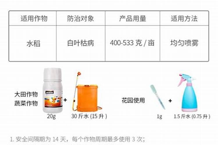 杀菌剂水剂好还是粉剂好？