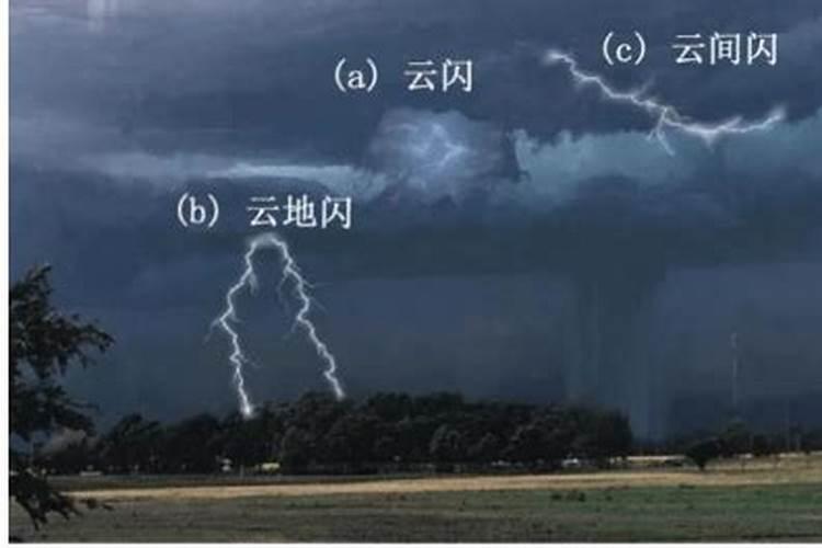 闪电和打雷的作用