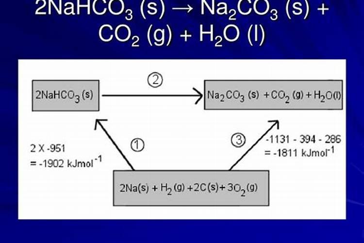 ...2NaHCO3？Na2CO3+CO2↑+H2O”是著名的“侯氏制碱法”的重要反应...