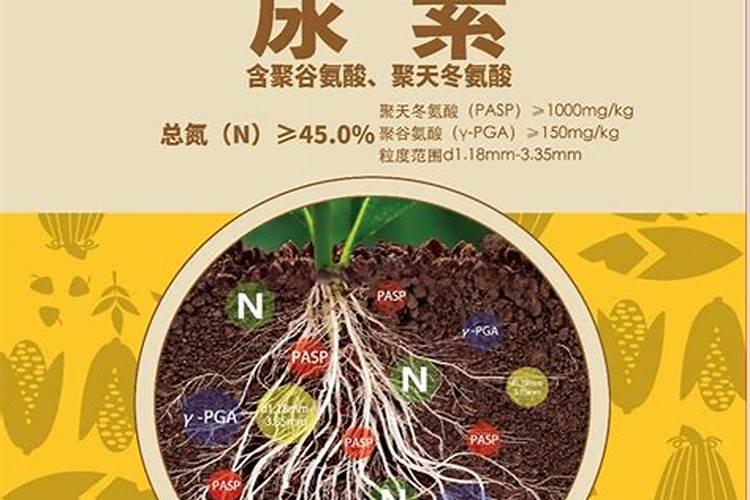 新型肥料的定义和分类