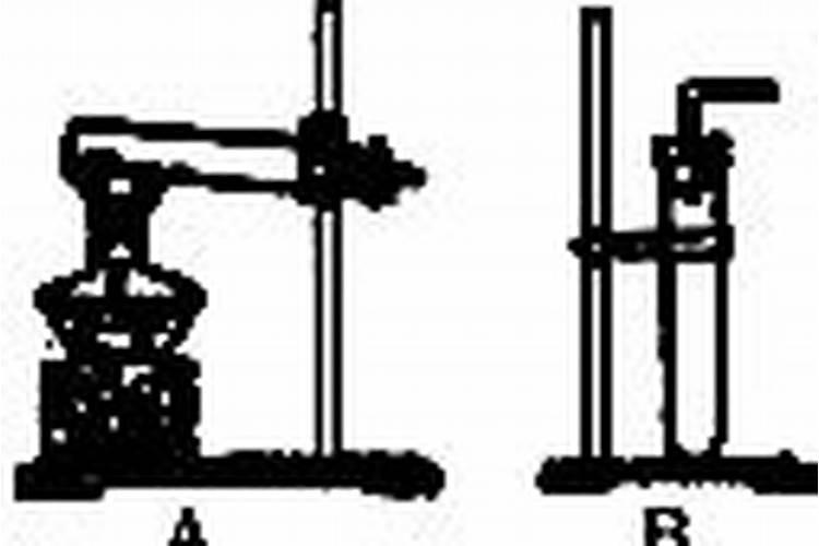 化学在保证人类生存和提高生活质量中的重要作用