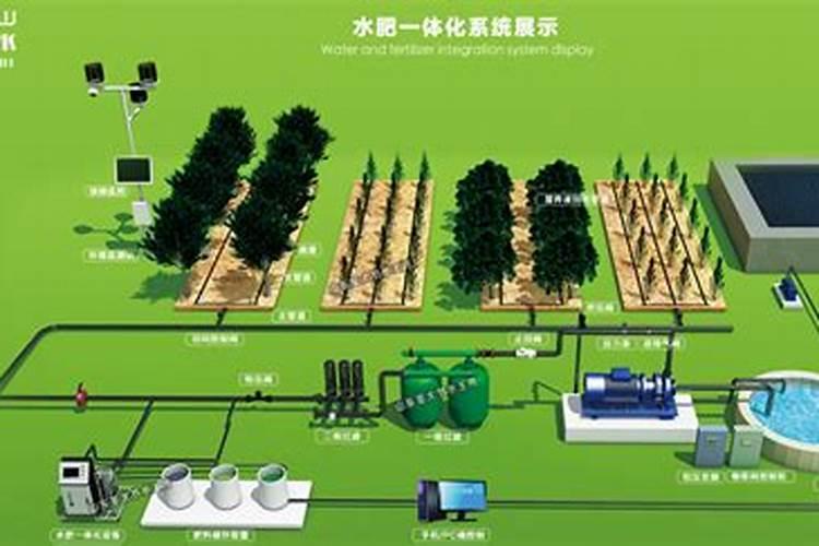 水肥一体化:集中供肥科学灌溉新技术