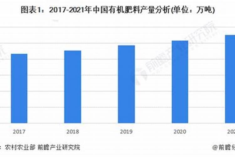 湖南省内哪个肥料厂年产量最大